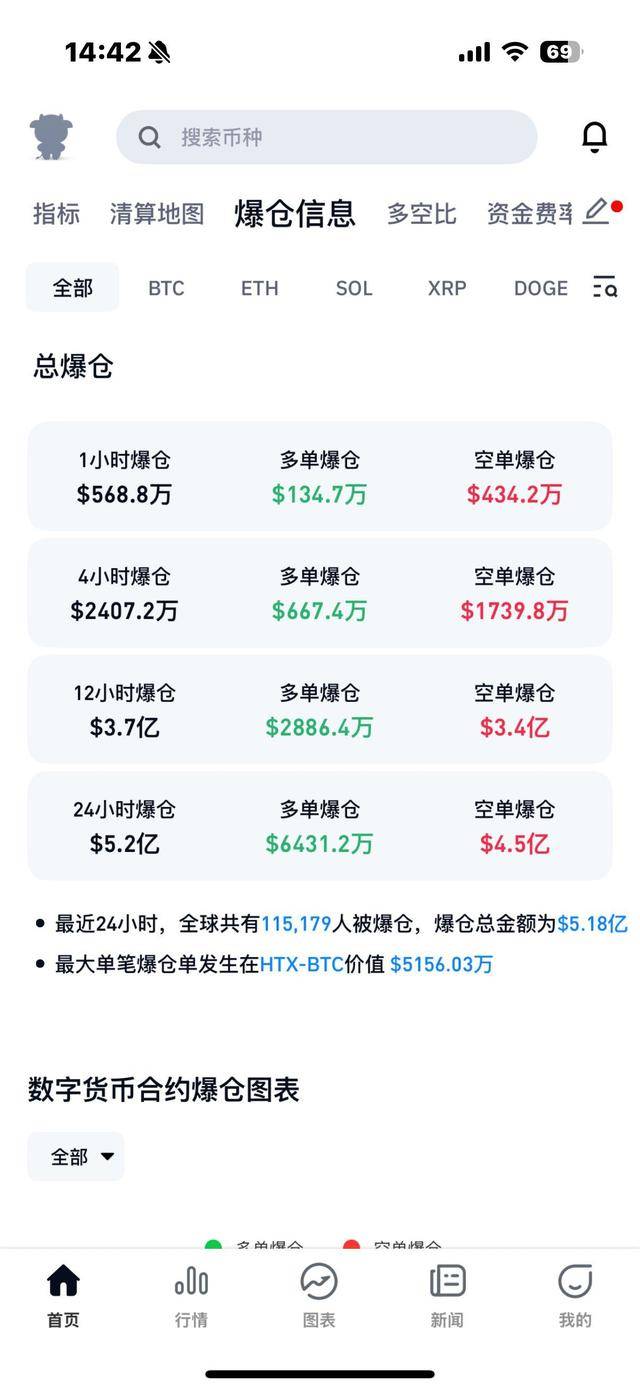 九游体育app-专家称Coinbase将在年底冲破273美元，引发引发关注