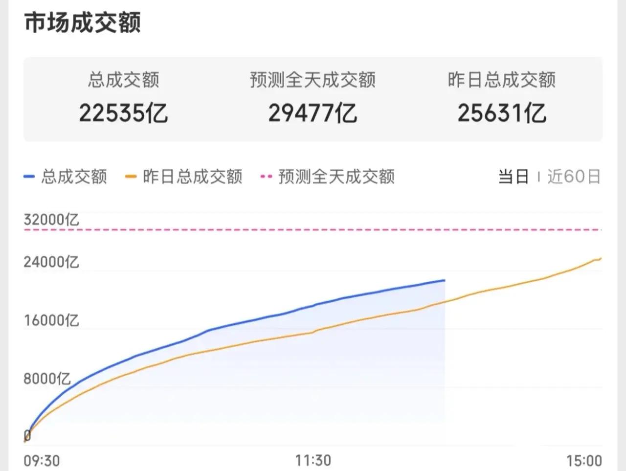 九游体育app-XRP冲破32.7美元大关，牛市是否已来临？
